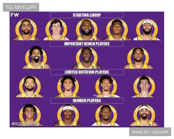 湖人夺冠概率仅百分之三 阵容深度问题亟待解决